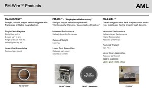 U.S. Company Paves the Way for Permanent Magnets from Wide Array of Magnet Materials