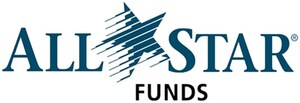 Liberty All-Star® Growth Fund, Inc. March 2025 Monthly Update