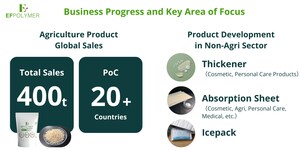 EF Polymer Raises USD 6.6 Million in Series B First Close to Accelerate Global Expansion and R&amp;D