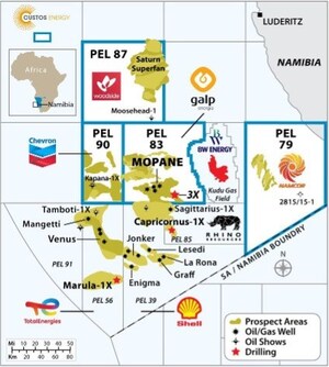 Custos Energy: PEL 83 Second Exploration Campaign - Update 5 New Exploration Discovery at Mopane 3-X