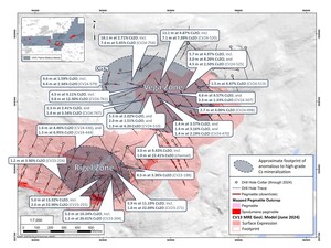 Large, High-Grade Cesium Discovery Confirmed at Shaakichiuwaanaan, Canada