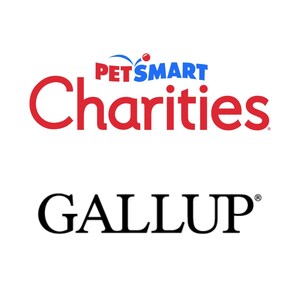 New Study Finds More Than Half of U.S. Pet Parents Skip or Decline Needed Veterinary Care