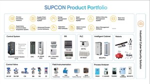 SUPCON's AI-Powered Full-stack Industrial Automation Solutions Shine at Hannover Messe 2025